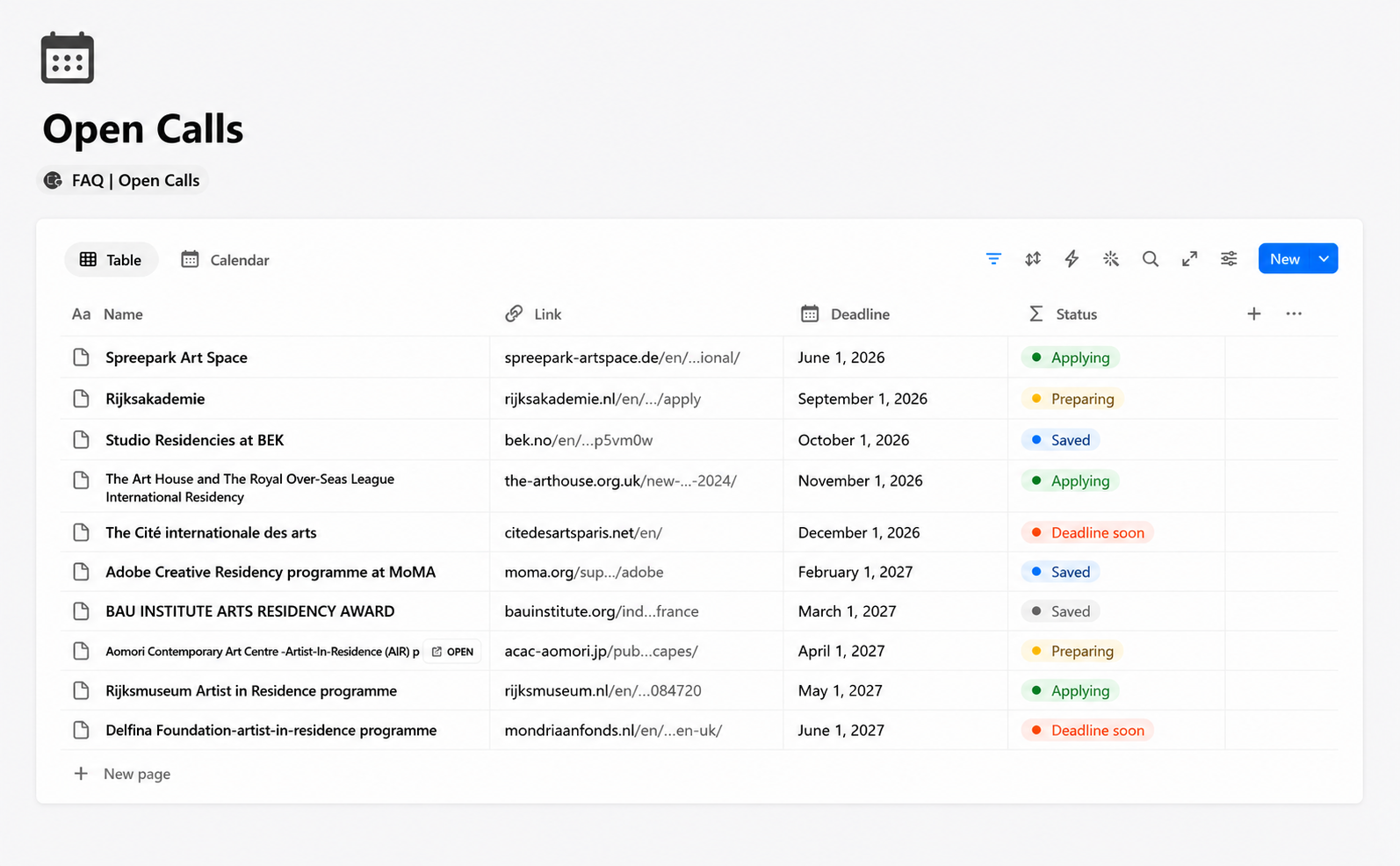 Workflow.art open calls tracker preview