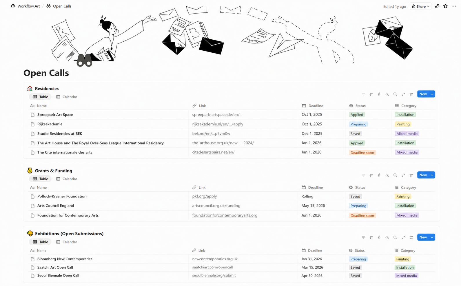Workflow.art project management dashboard